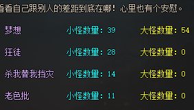 刚开传奇